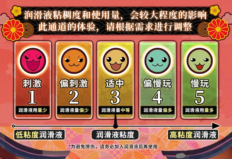 图片[4]-YUU热热子（三代）-叆偶AIOULA测评网