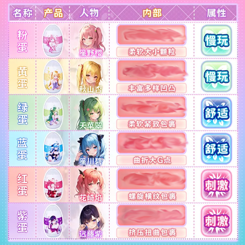 图片[6]-杯多多软萌蛋娘（元气蛋娘）-叆偶AIOULA测评网