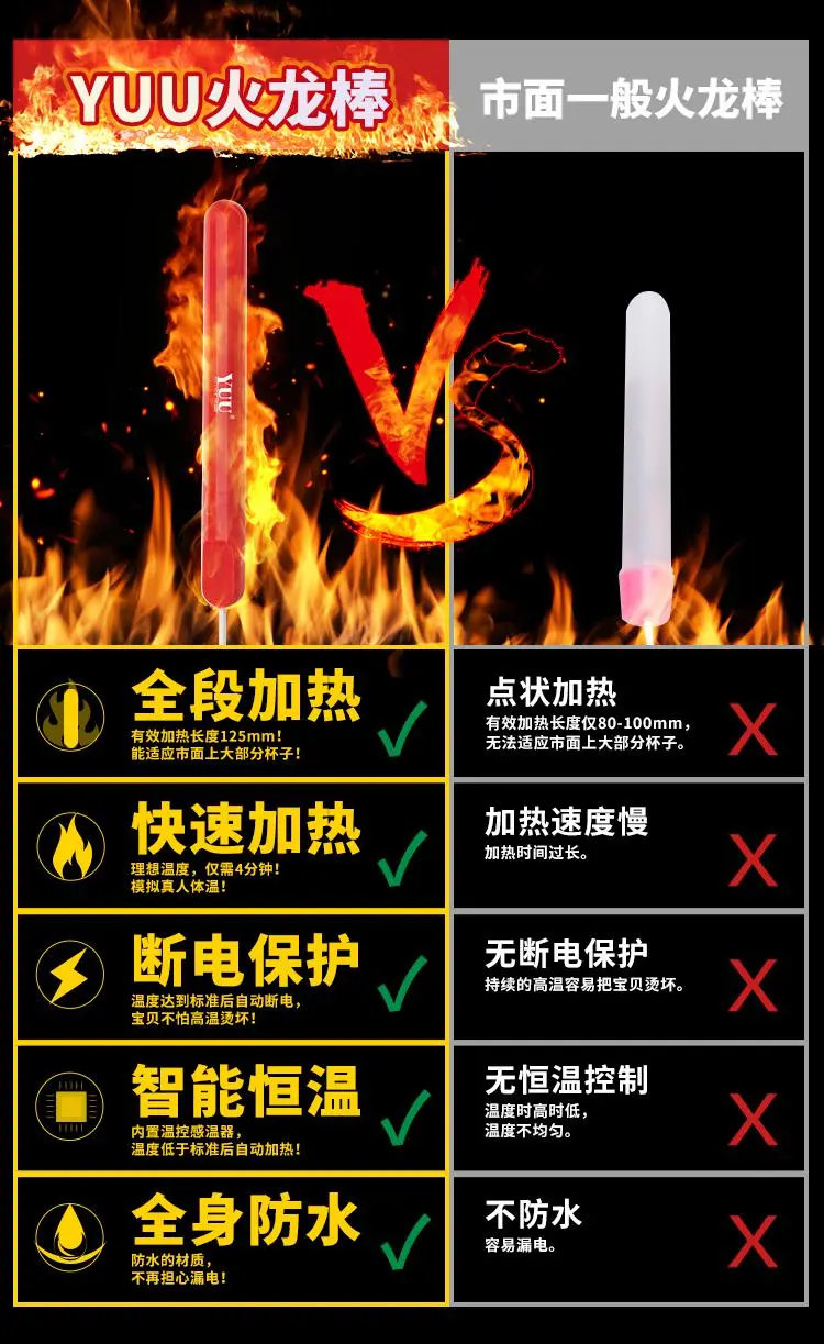 图片[3]-YUU智能恒温加热棒-叆偶AIOULA测评网