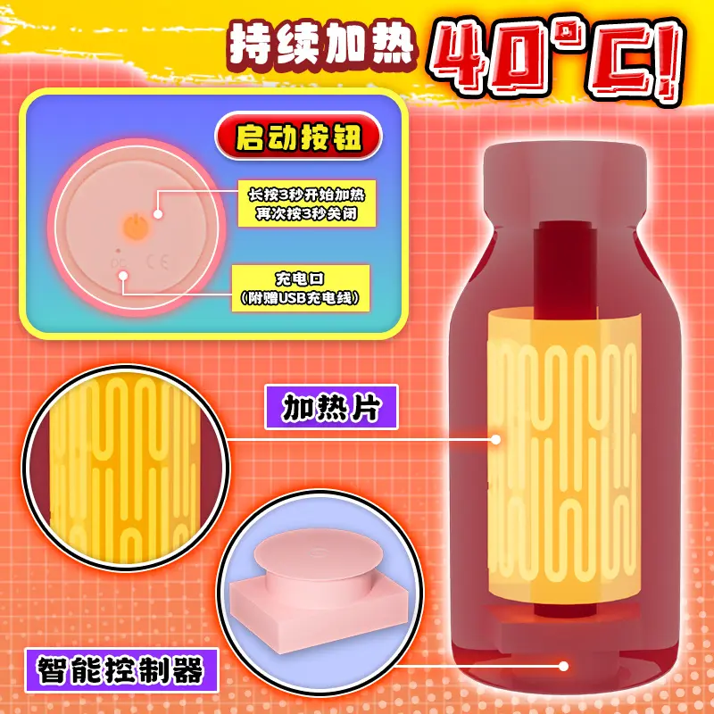 图片[3]-YUU热感奶瓶杯-叆偶AIOULA测评网