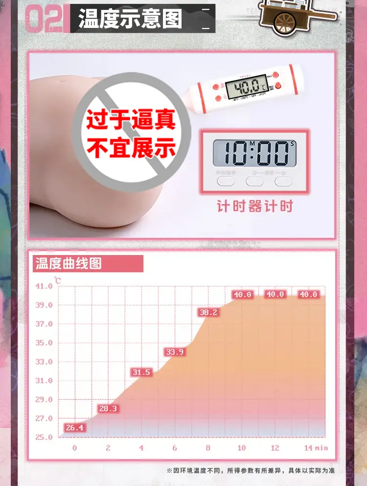 图片[6]-YUU热热子（四代）-叆偶AIOULA测评网