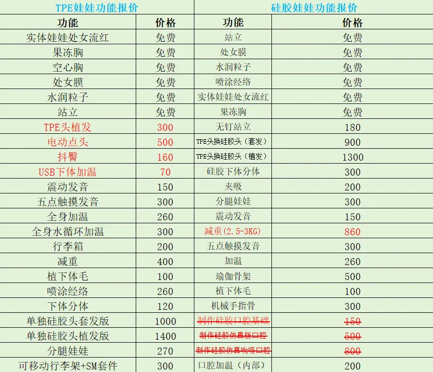 图片[32]-叆偶AIOULA 全硅胶高端实体娃娃定制-叆偶AIOULA测评网