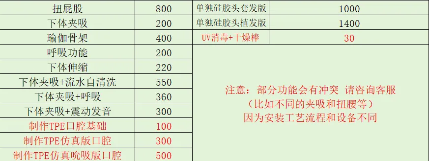 图片[33]-叆偶AIOULA 全硅胶高端实体娃娃定制-叆偶AIOULA测评网