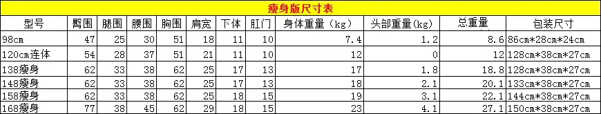 图片[5]-叆偶娃娃体型材质说明数据图表(QY)-叆偶AIOULA测评网
