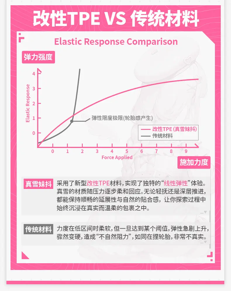 图片[7]-杯多多真雪mode飞机斐济杯妹抖电动自慰男用全自动无声双穴圣杯-叆偶AIOULA测评网