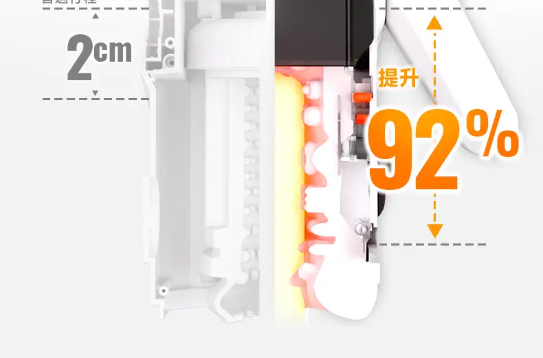 图片[11]-米杯超人飞机杯电动全自动加热伸缩圣杯自慰男用名器隐蔽型斐济杯-叆偶AIOULA测评网