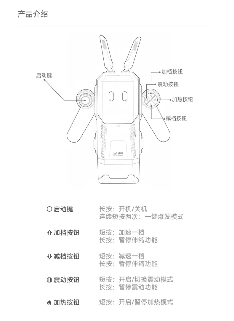 图片[23]-米杯超人飞机杯电动全自动加热伸缩圣杯自慰男用名器隐蔽型斐济杯-叆偶AIOULA测评网
