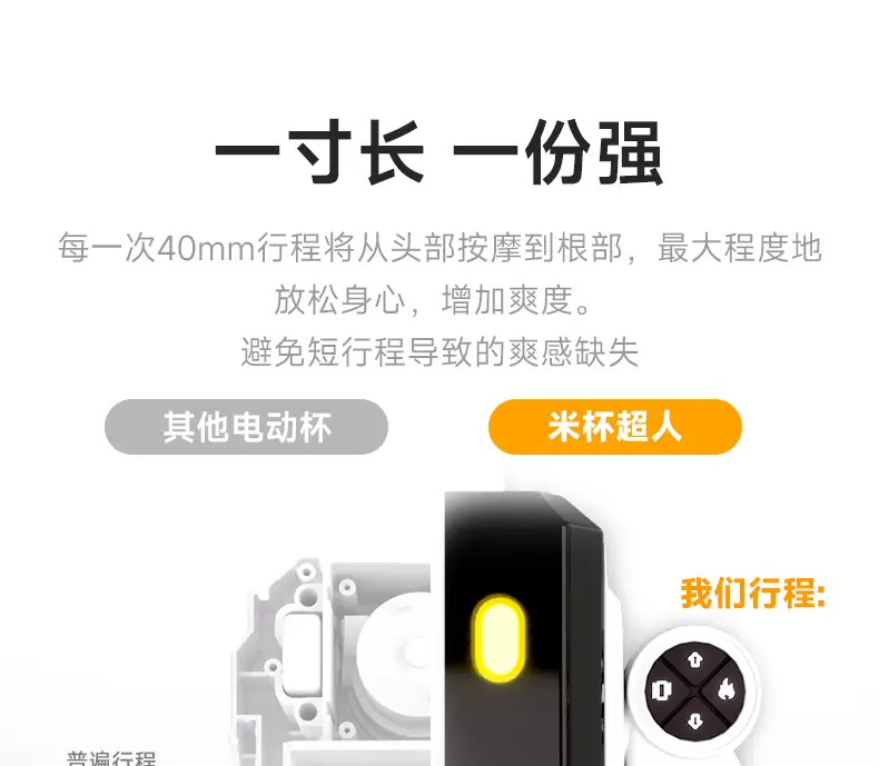 图片[10]-米杯超人飞机杯电动全自动加热伸缩圣杯自慰男用名器隐蔽型斐济杯-叆偶AIOULA测评网