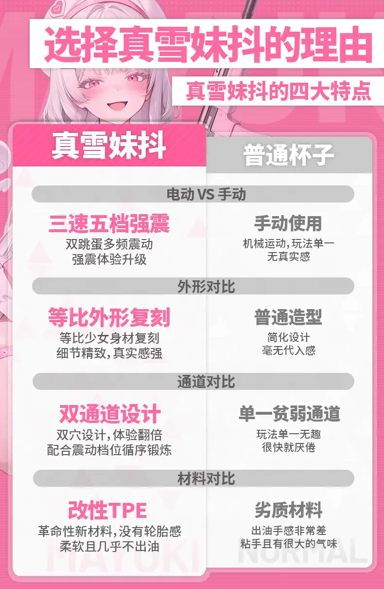 图片[9]-杯多多真雪mode飞机斐济杯妹抖电动自慰男用全自动无声双穴圣杯-叆偶AIOULA测评网